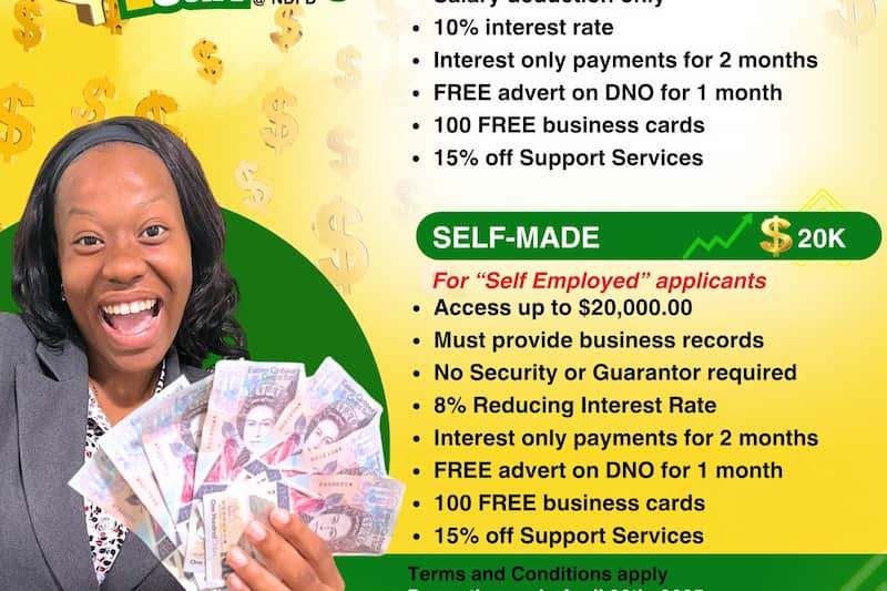 20,000 Loan Facility